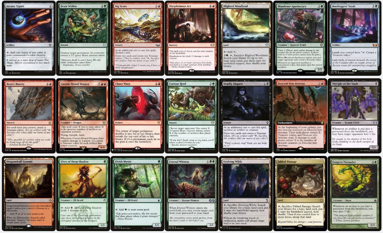 Treasures, Punishment & Profit - Vazi, Keen Negotiator - Custom Commander Deck
