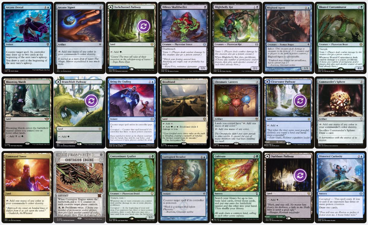 Proliferation & Control - Atraxa, Praetors' Voice - Custom Commander Deck