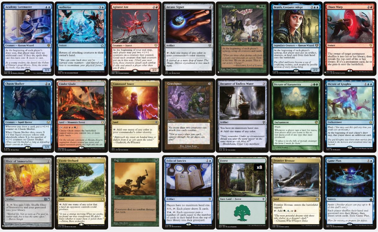 Token Swarm & Group Hug - Xyris, the Writhing Storm - Custom Commander Deck