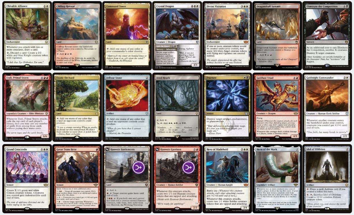 Triggered Combat Chaos - Isshin, Two Heavens as One - Custom Commander Deck