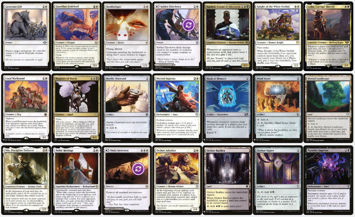 Political Advantage & Incremental Growth - Breena, the Demagogue - Custom Commander Deck