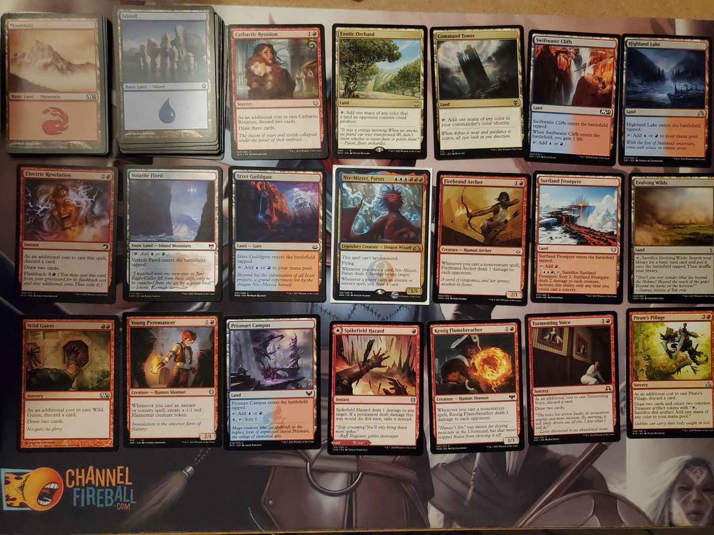 Card Draw & Infinite Damage Combo - Niv-Mizzet, Parun - Custom EDH Commander Deck