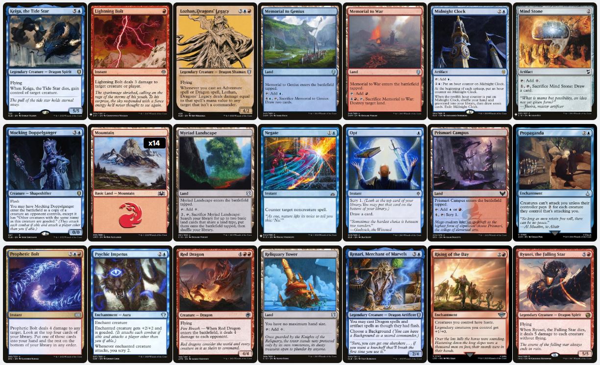 Goad and Dragon Control - Firkraag, Cunning Instigator - Custom Commander Deck