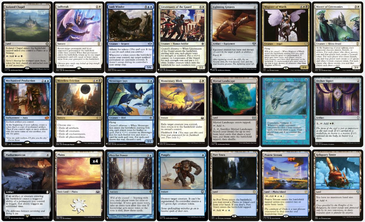 Politics - Tivit, Seller of Secrets - Custom Commander Deck