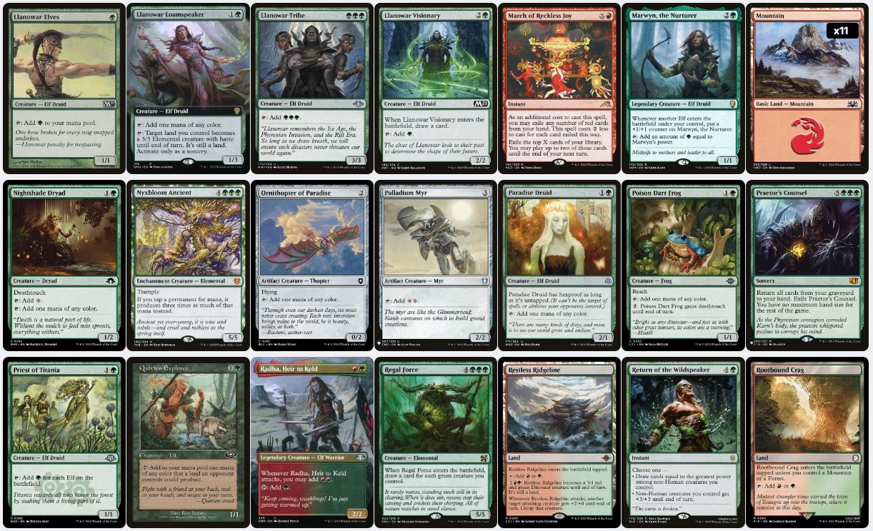 Mana Dorks & Overrun Aggression - Raggadragga, Goreguts Boss - Custom Commander Deck