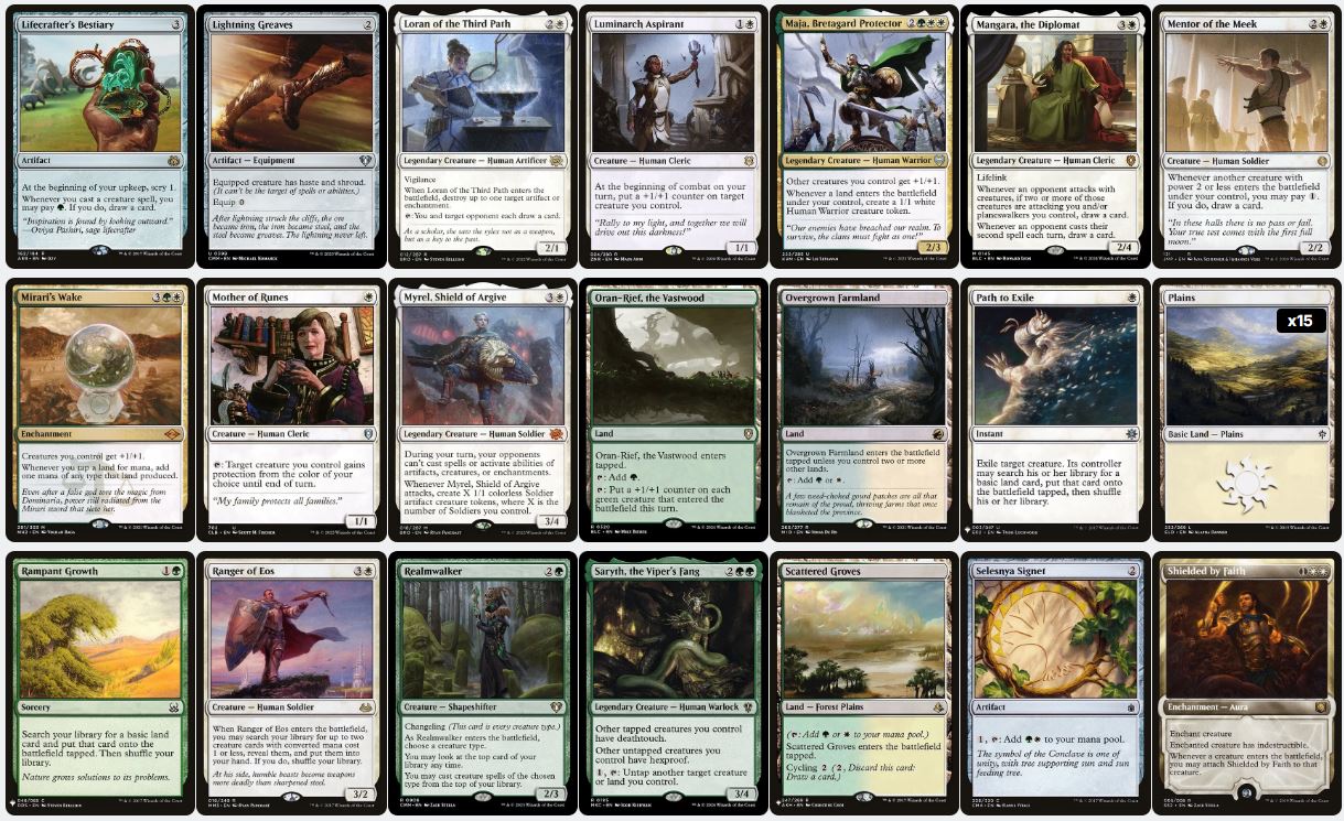 Human Tribal Domination - Kyler, Sigardian Emissary - Custom Commander Deck