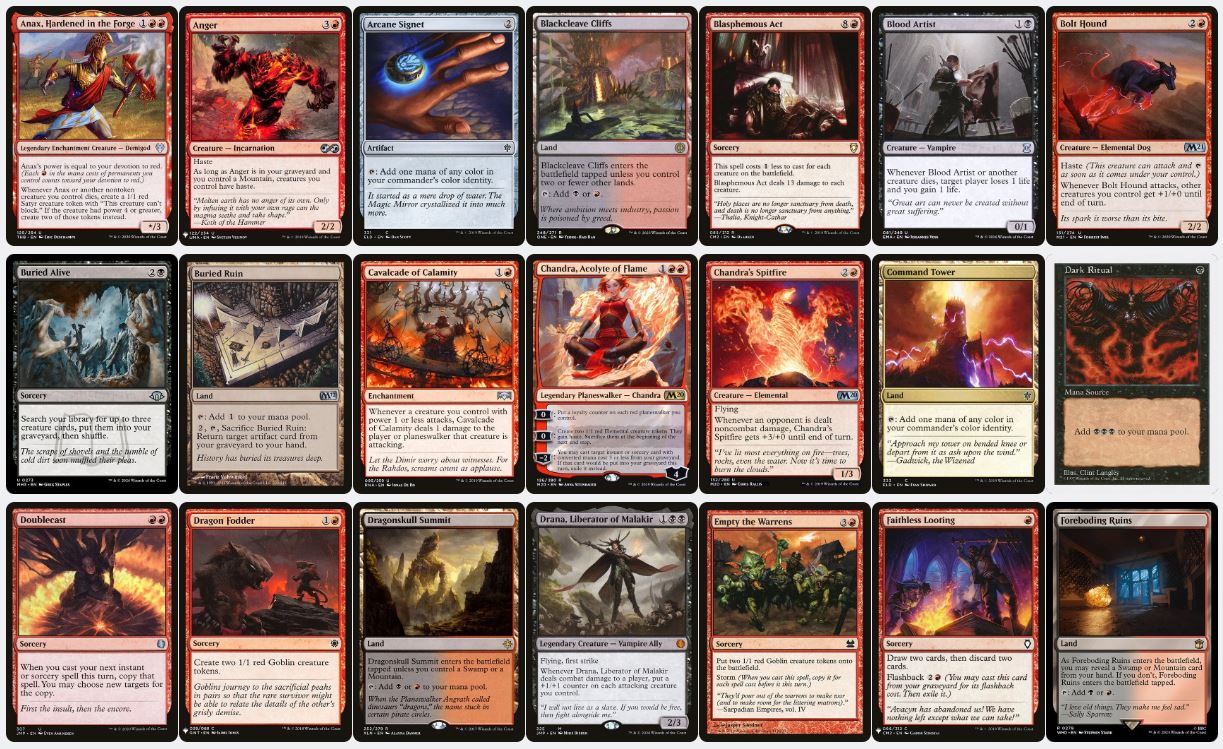 Aggro Sacrifice & Meld Power - Mishra, Claimed by Gix - Custom EDH Commander Deck