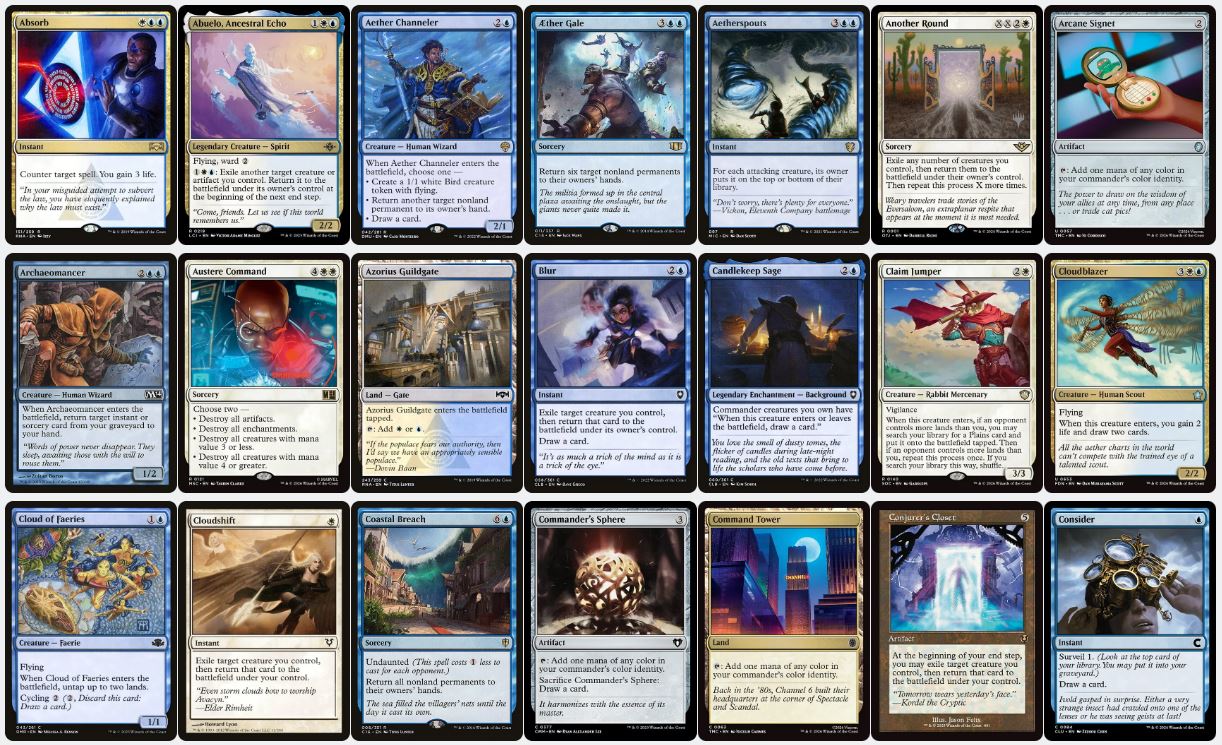 Genku, Future Shaper - Custom Commander Deck