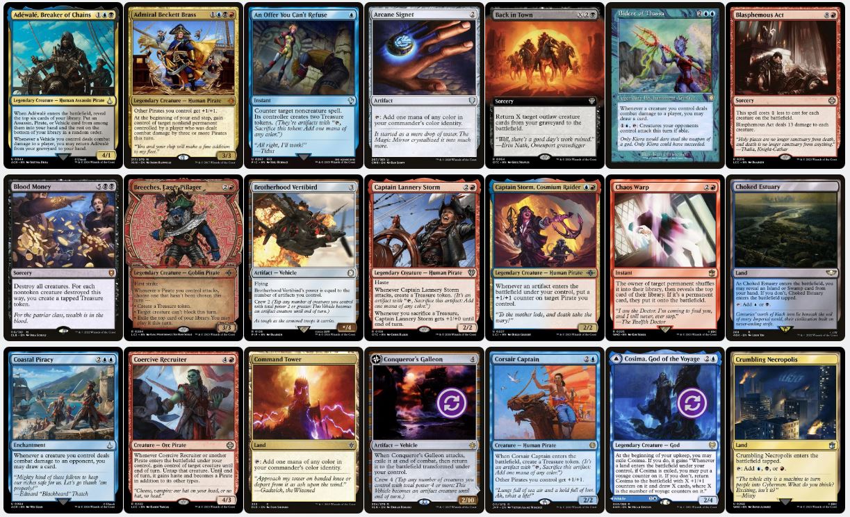 The Pirate's Plunder - Collectors Cove Signature Series #1