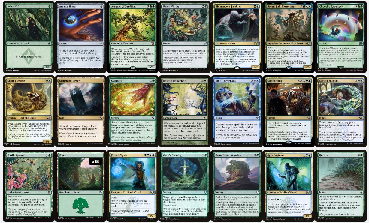 Gretchen Titchwillow - Custom Commander Deck