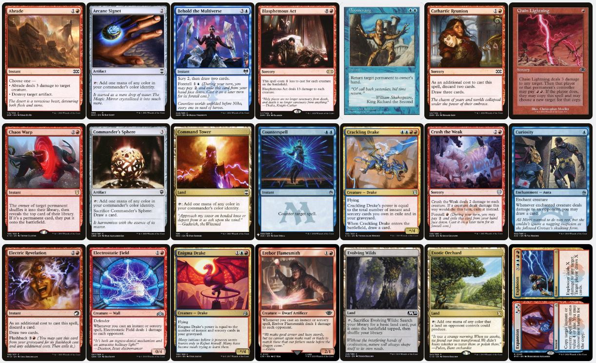 Niv-Mizzet, Parun - Custom EDH Commander Deck