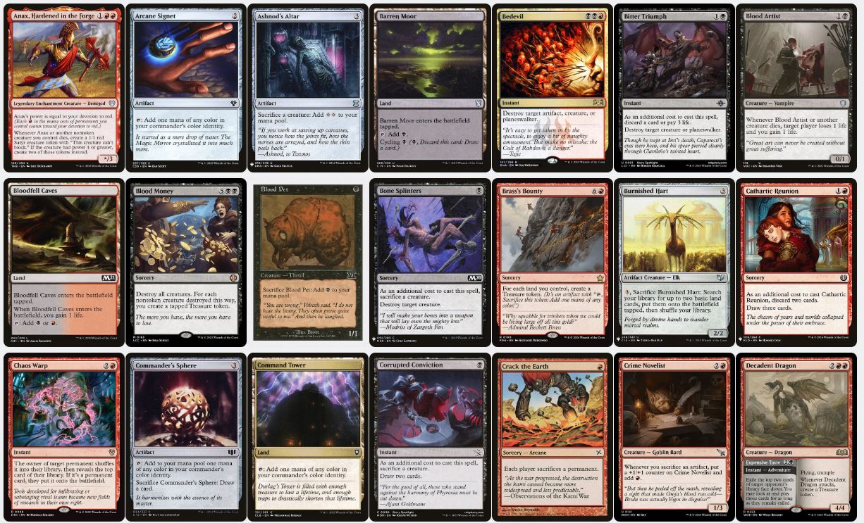 Sacrifice Synergies & Aggressive Damage - Rakdos, the Muscle - Custom EDH Commander Deck