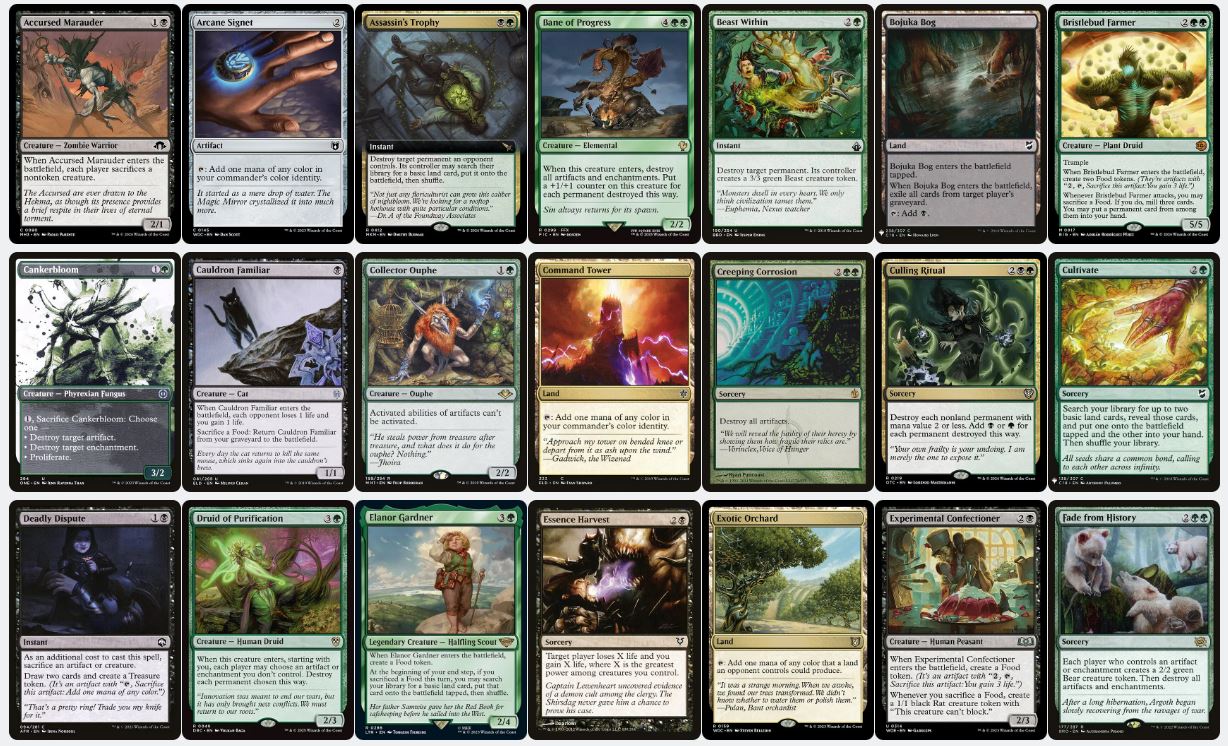 Ygra, Eater of All - Custom Commander Deck