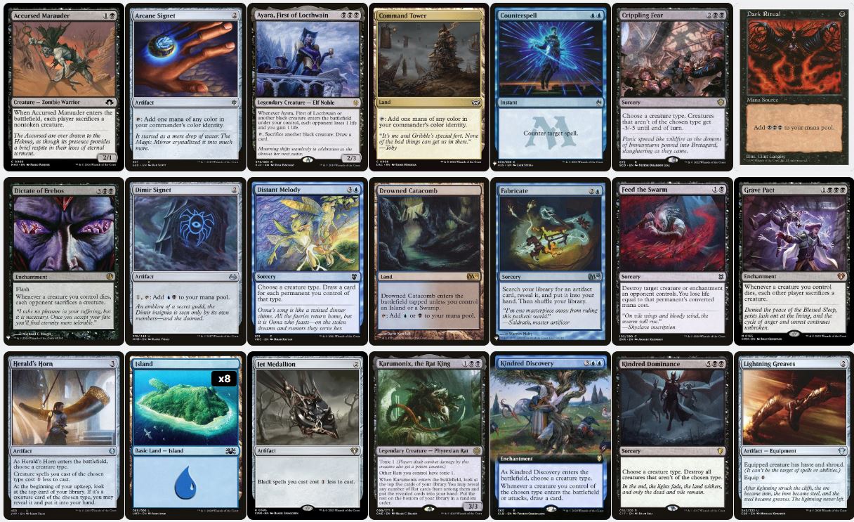 Rat Colony Tribal - Vren, the Relentless - Custom Commander Deck