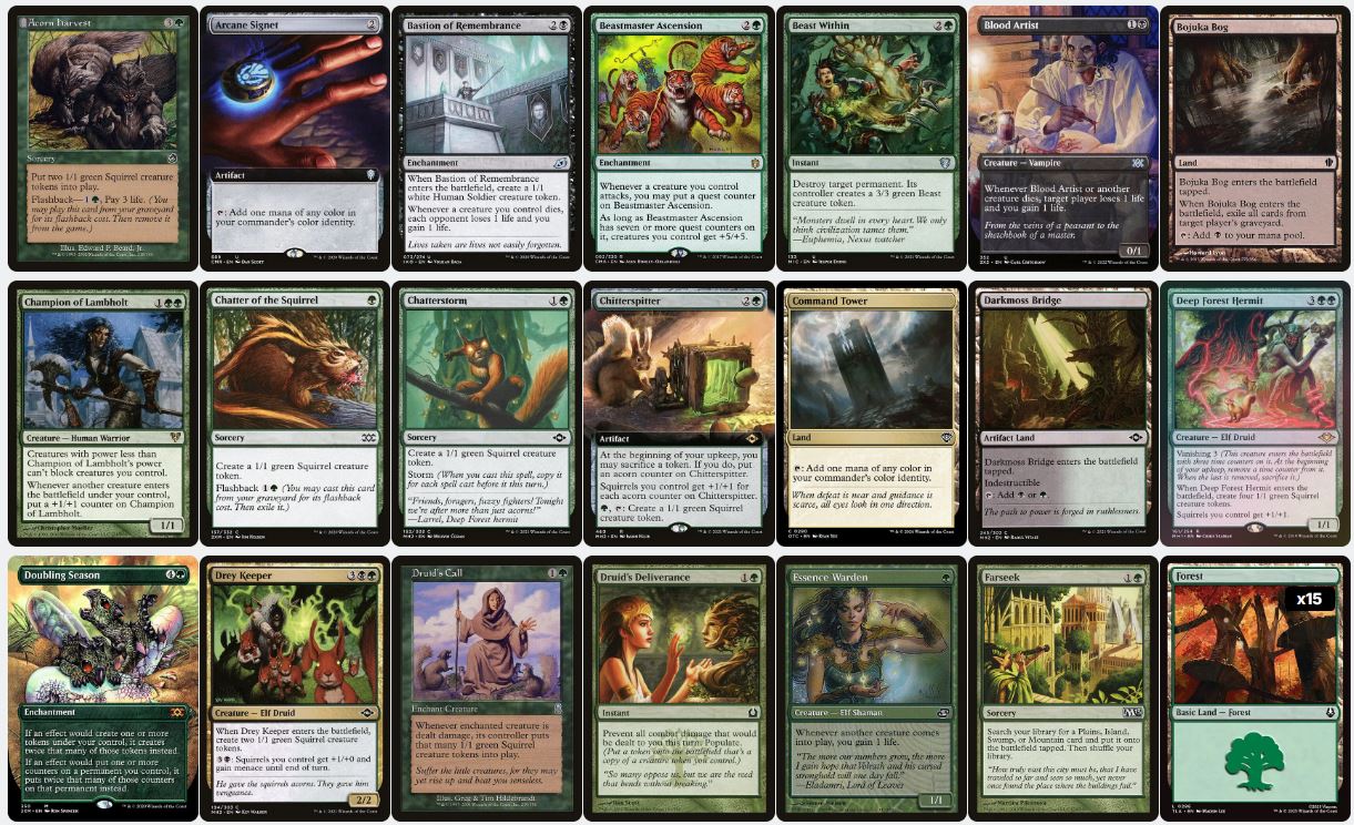 Chatterfang, Squirrel General - Custom EDH Commander Deck