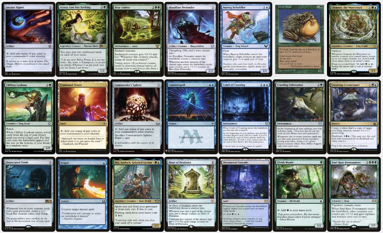 Self-Mill - Grolnok, the Omnivore - Custom Commander Deck