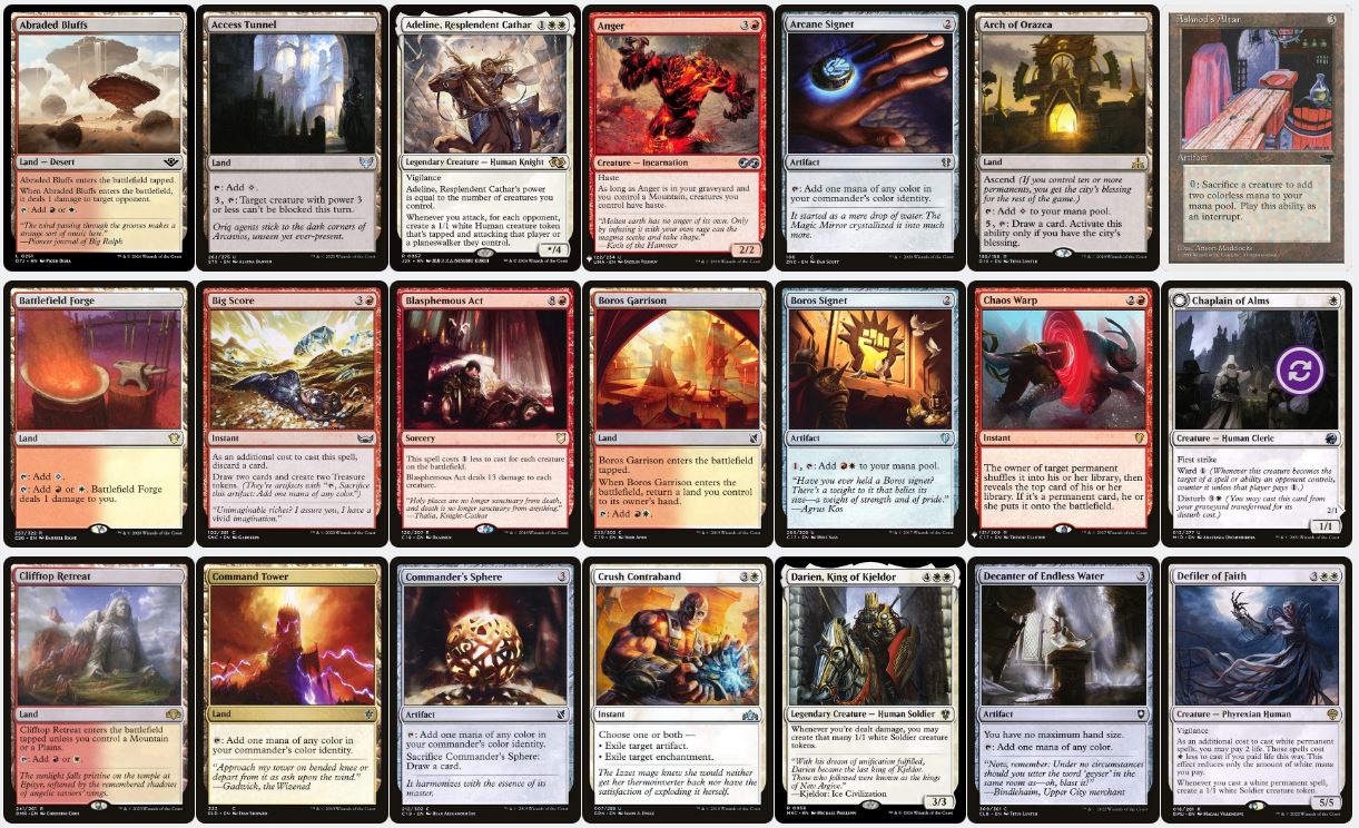 Token Swarm Burn - Arabella, Abandoned Doll - Custom Commander Deck