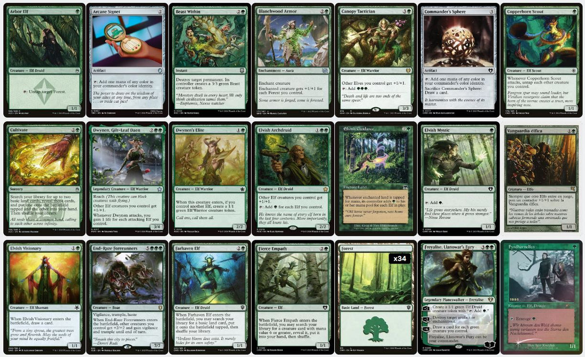 Marwyn, the Nurturer - Custom EDH Commander Deck