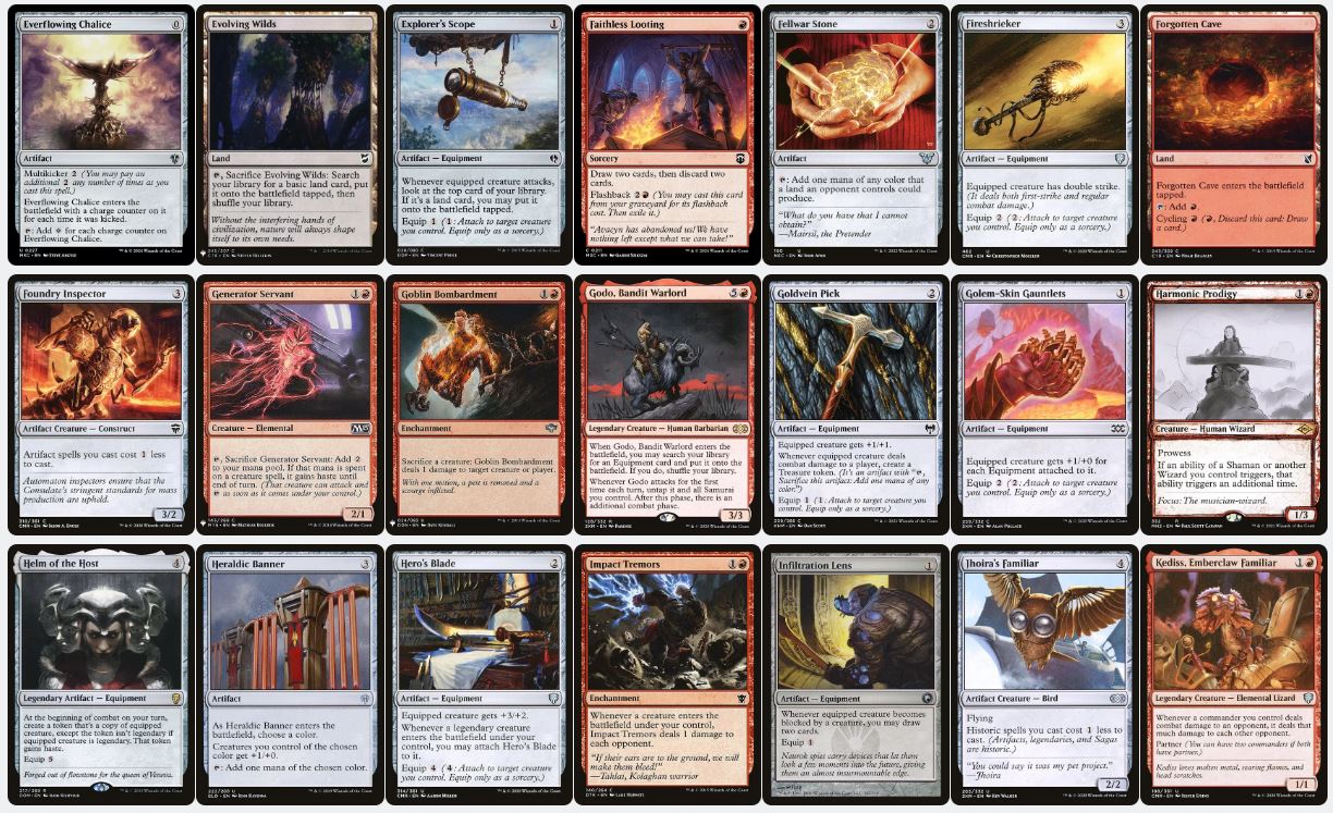 Elemental Token Swarm & Equipment Power - Valduk, Keeper of the Flame - Custom Commander Deck