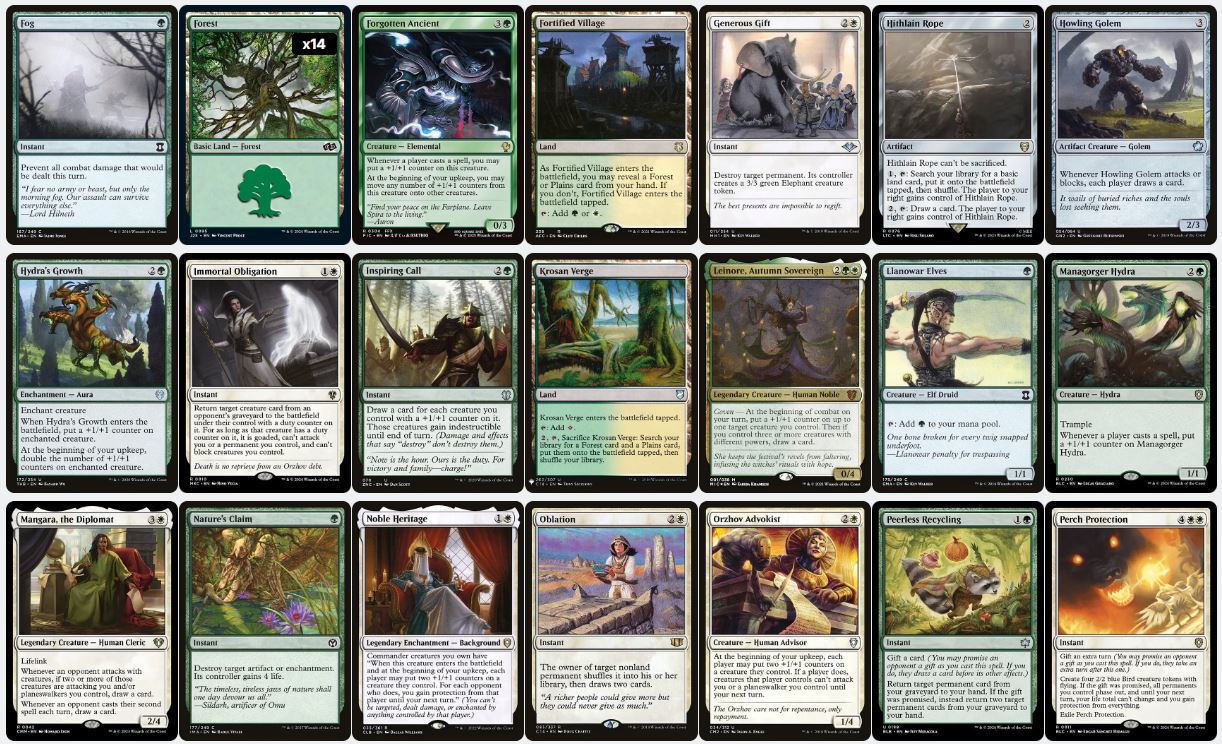 Gluntch, the Bestower - Custom Commander Deck