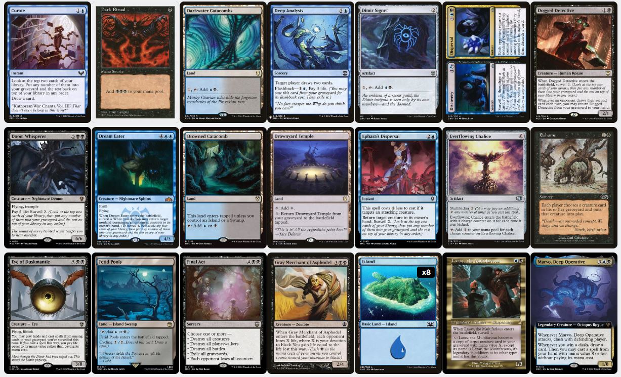 Surveil & Reanimation Control - Mirko, Obsessive Theorist - Custom Commander Deck