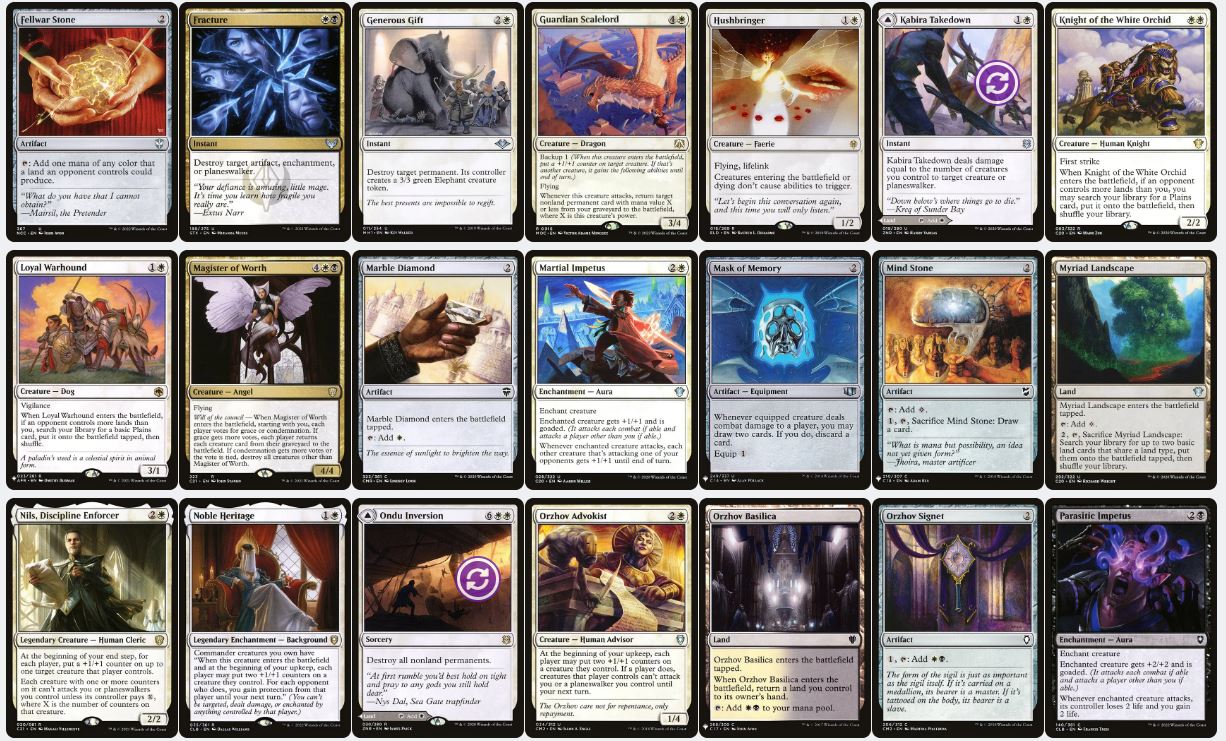 Breena, the Demagogue - Custom Commander Deck