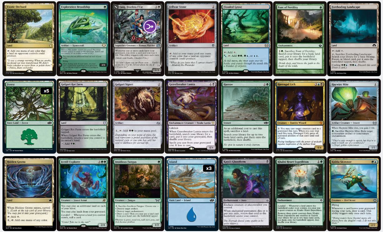 Muldrotha, the Gravetide - Custom Commander Deck