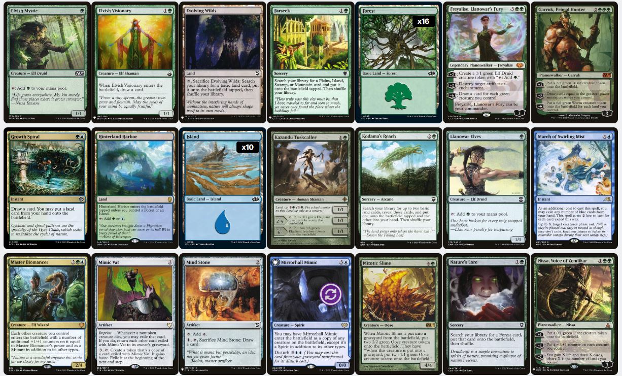 Token Doubling - Adrix and Nev, Twincasters - Custom Commander Deck