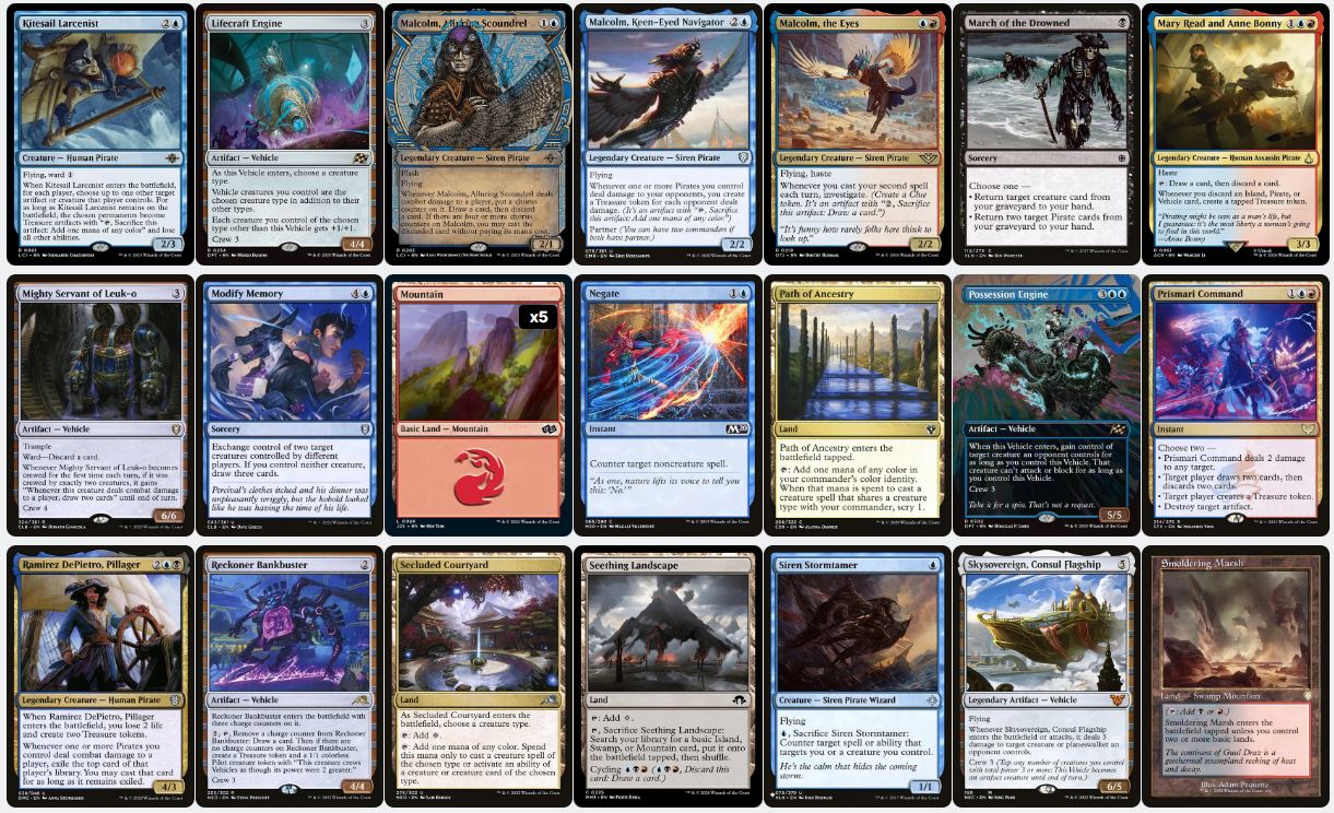 The Pirate's Plunder - Collectors Cove Signature Series #1