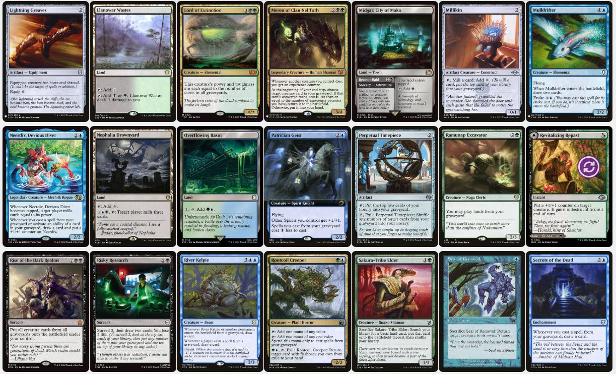 Muldrotha, the Gravetide - Custom Commander Deck