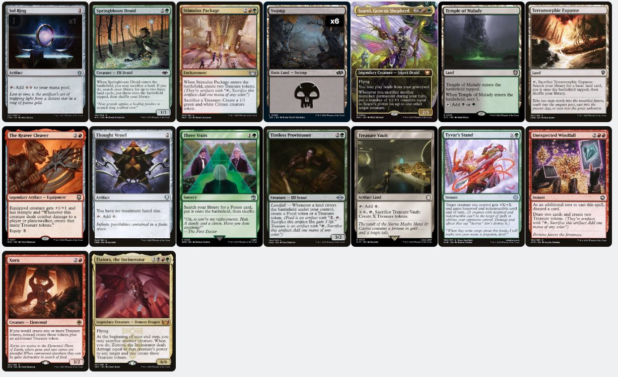 Korvold, Fae-Cursed King - Custom Commander Deck