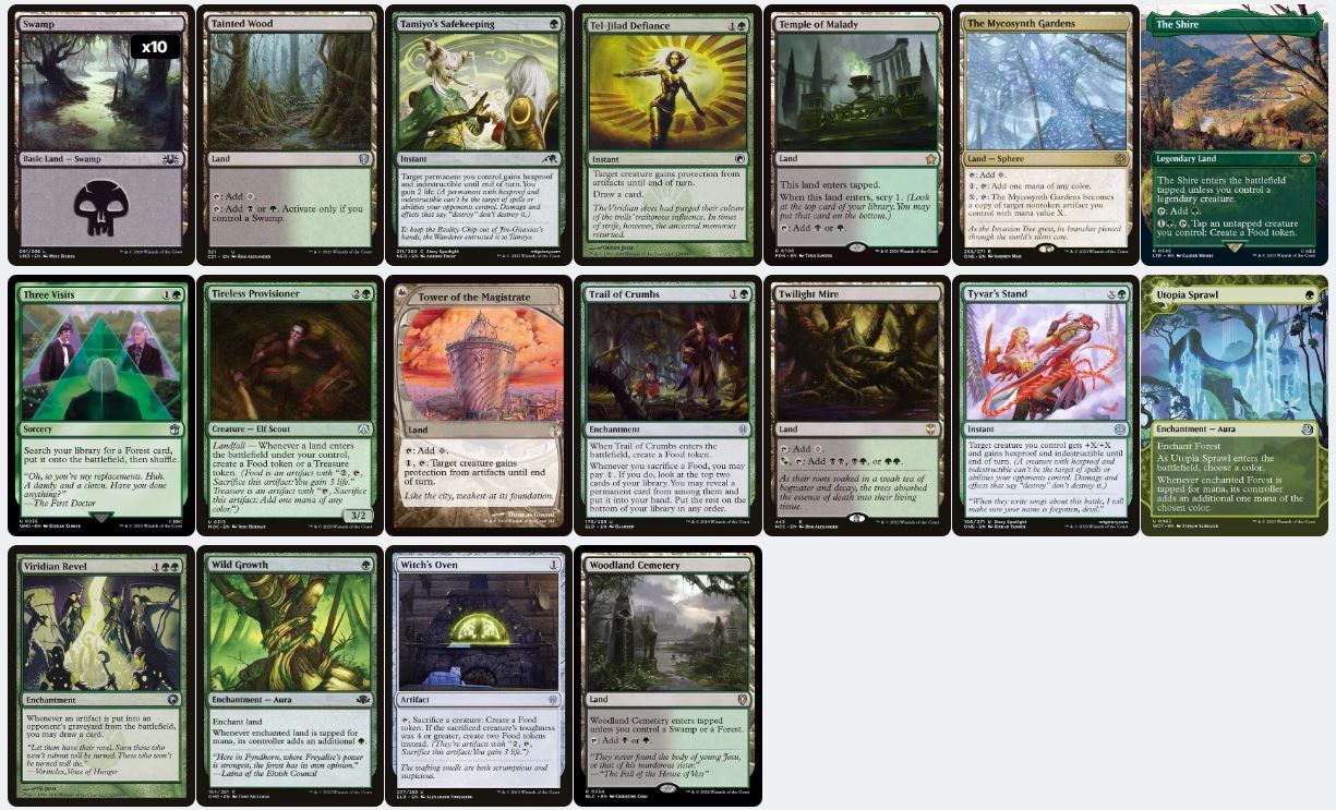 Ygra, Eater of All - Custom Commander Deck
