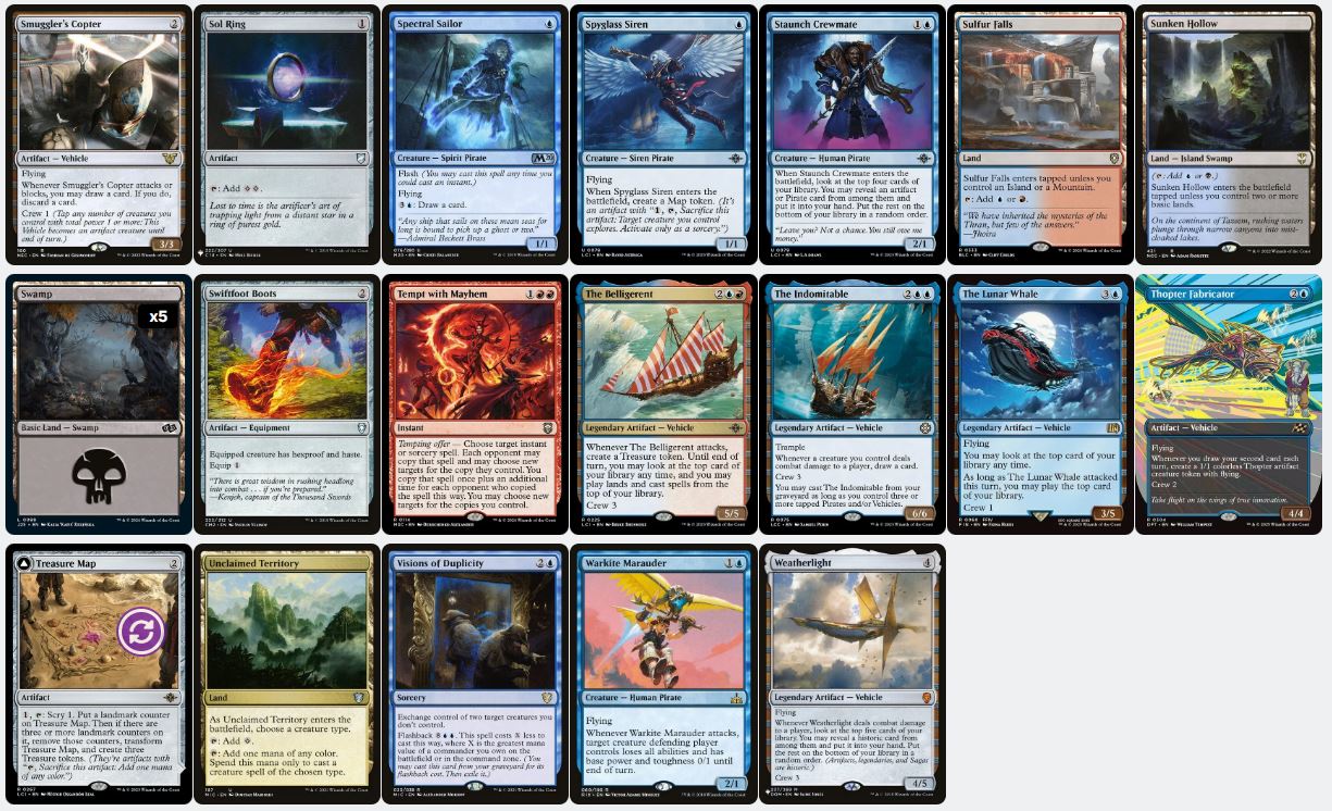 The Pirate's Plunder - Collectors Cove Signature Series #1