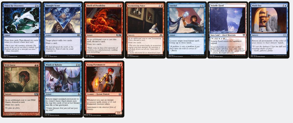 Card Draw & Infinite Damage Combo - Niv-Mizzet, Parun - Custom EDH Commander Deck