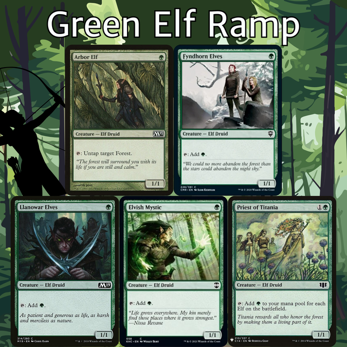 Green (Elf) Ramp Bundle – Collectors Cove