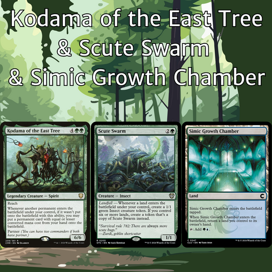 Kodama of the East Tree + Scute Swarm + Simic Growth Chamber - 3 Card Combo
